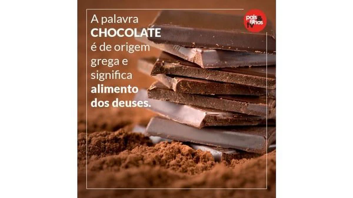 Imagem Tudo sobre chocolate